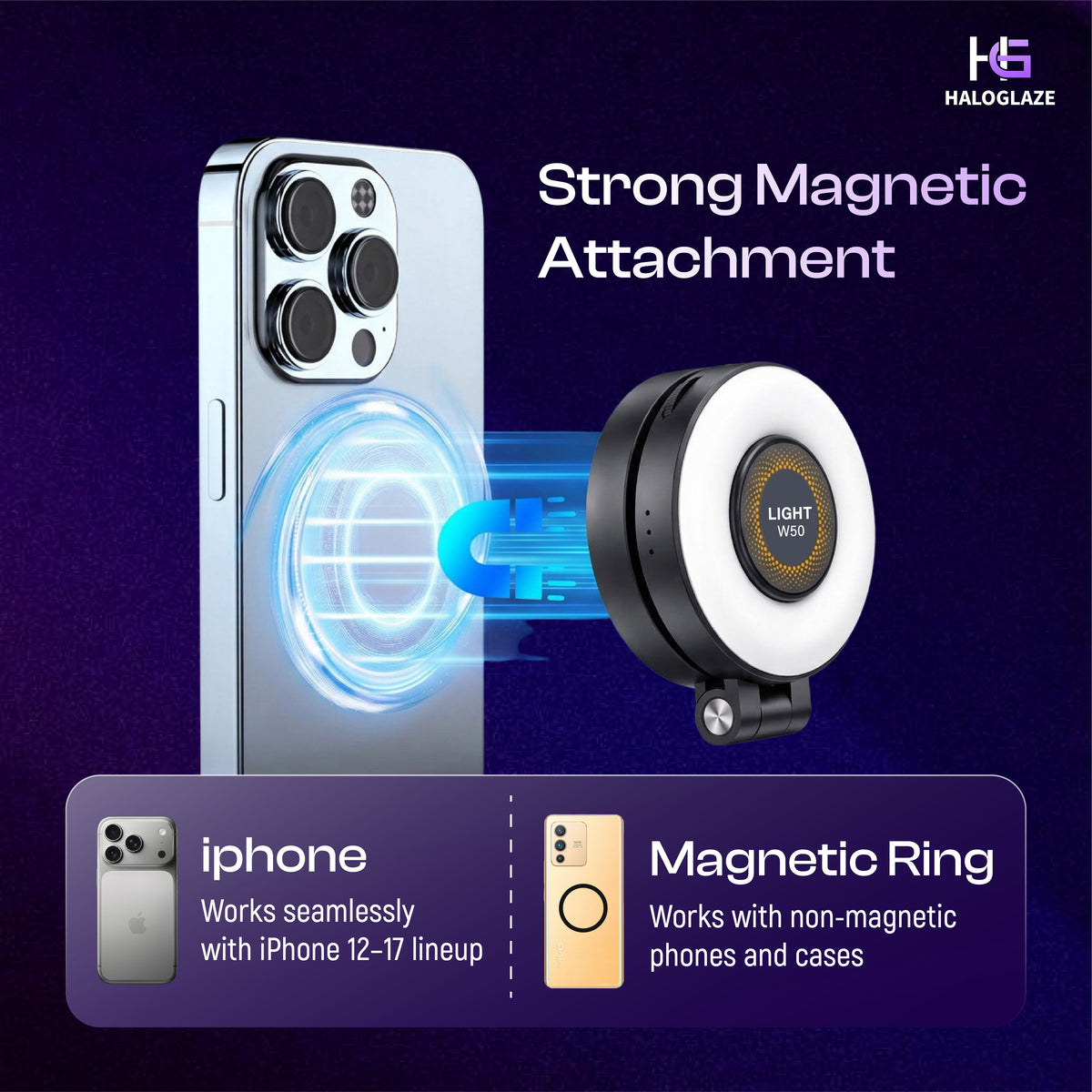 HaloGlaze Magnetic Selfie Light Compatible with MagSafe, LED Influencer Light, 3 Color Modes, Type-C Charging, High-Brightness Fill Light with Sticky Ring